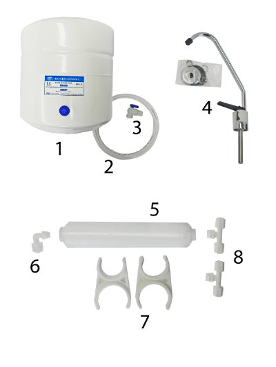 Conversion Kit, Convert Aquarium to Drinking RO Water System